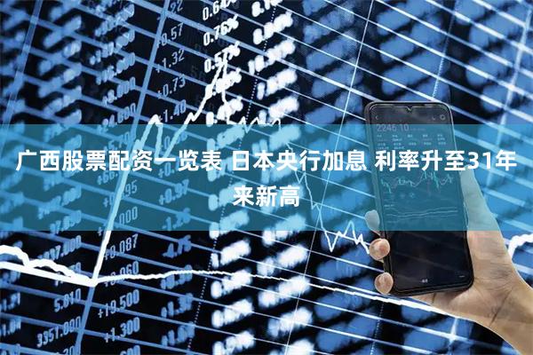 广西股票配资一览表 日本央行加息 利率升至31年来新高